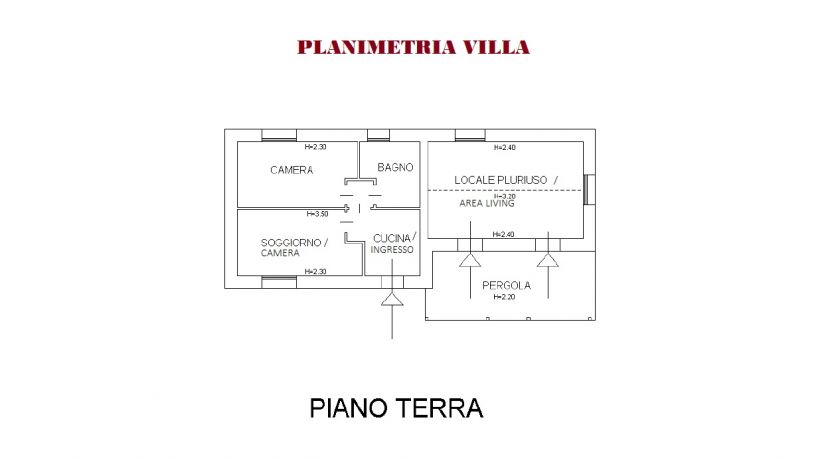 PLANIMETRIA