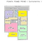 PLANIMETRIA P1